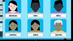 The basics of WordPress user roles and permissions.
